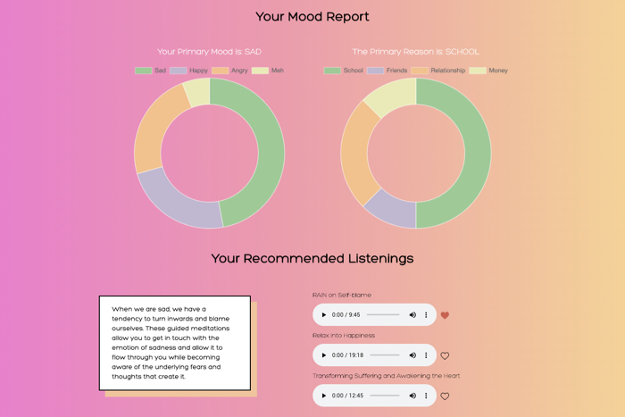 mood report screen